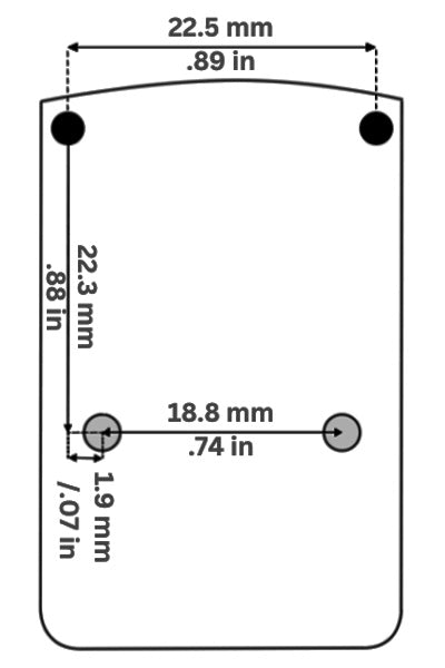 Trijicon RMR footprint standard