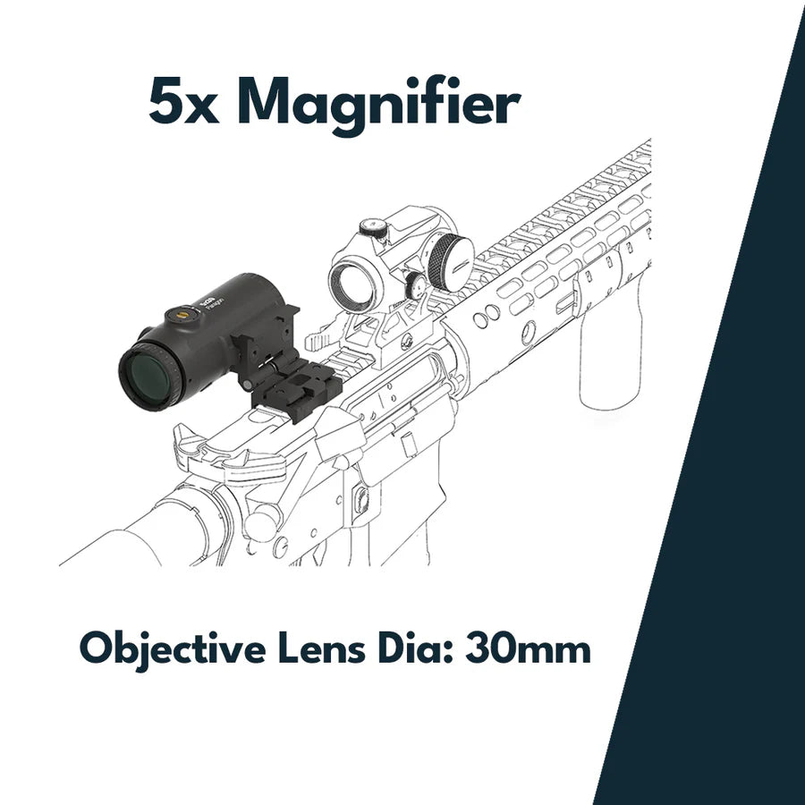 Vector Optics Paragon 5x30 Magnifier Micro 