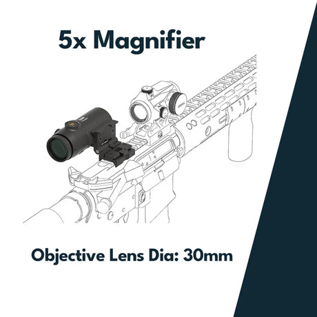 Vector Optics Paragon 5x30 Vergréisserer Micro