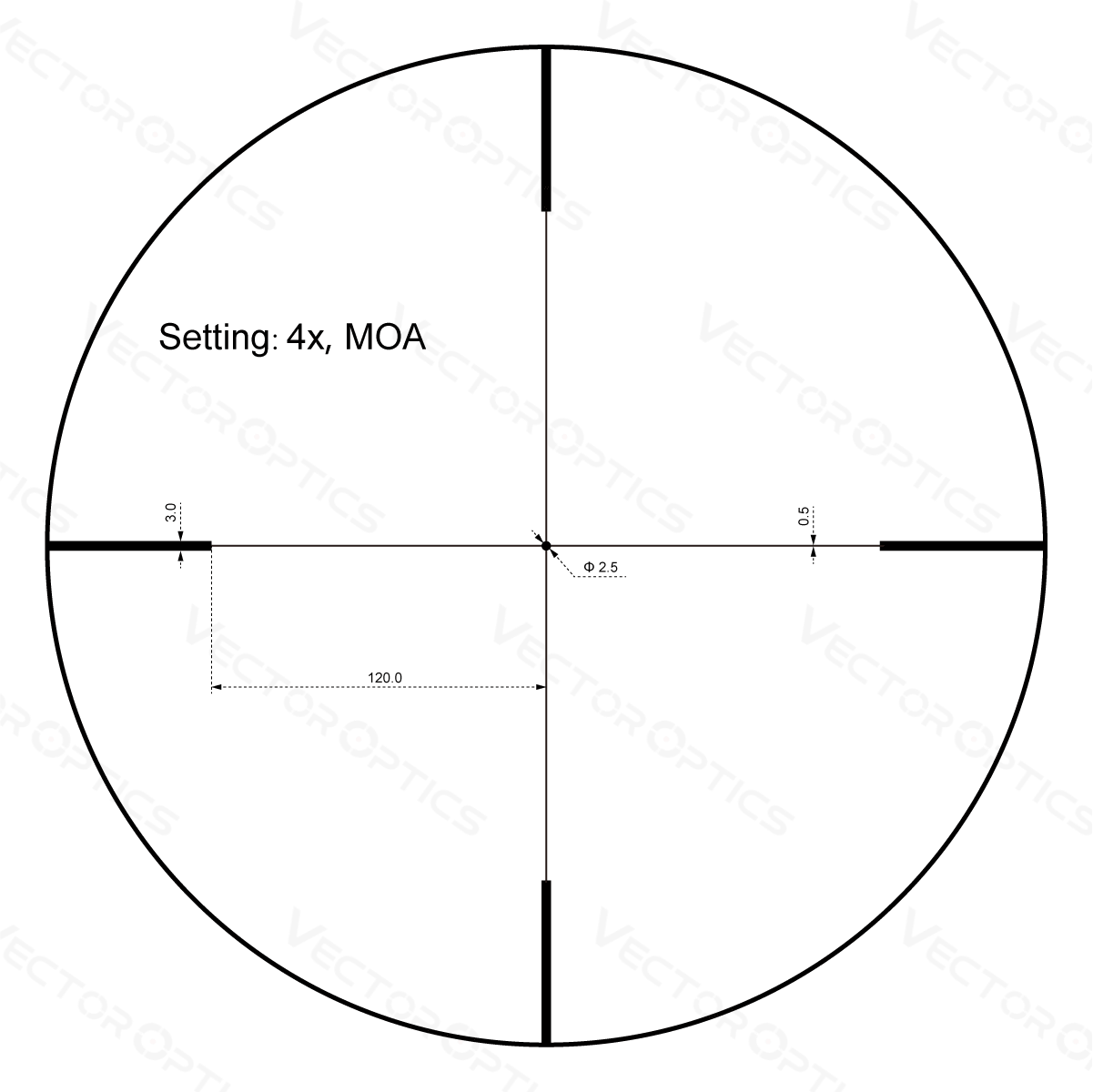 Vector Optics Forester 1-4x24SFP Geziilscope 