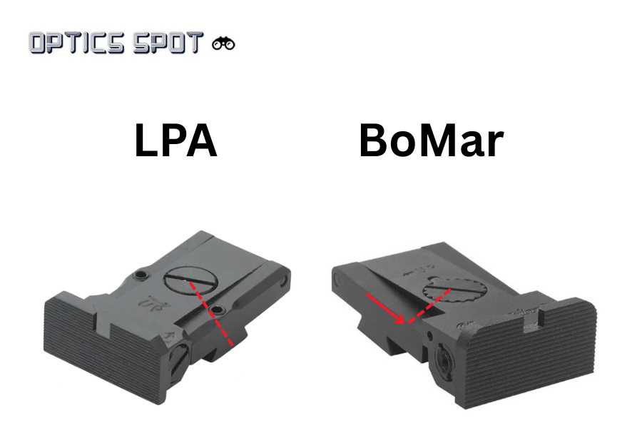 1911 [BoMar Cut] roude Punktmontéierung universell | Typ B 