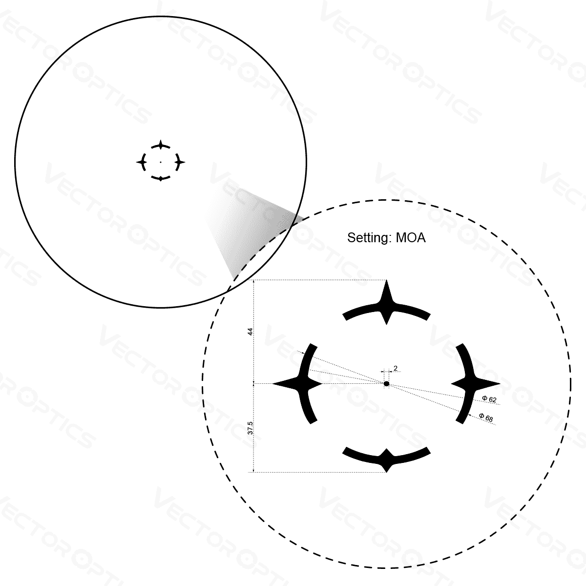 Vector Optics Paragon 1x16 ultra kompakte Zielfernrohr 