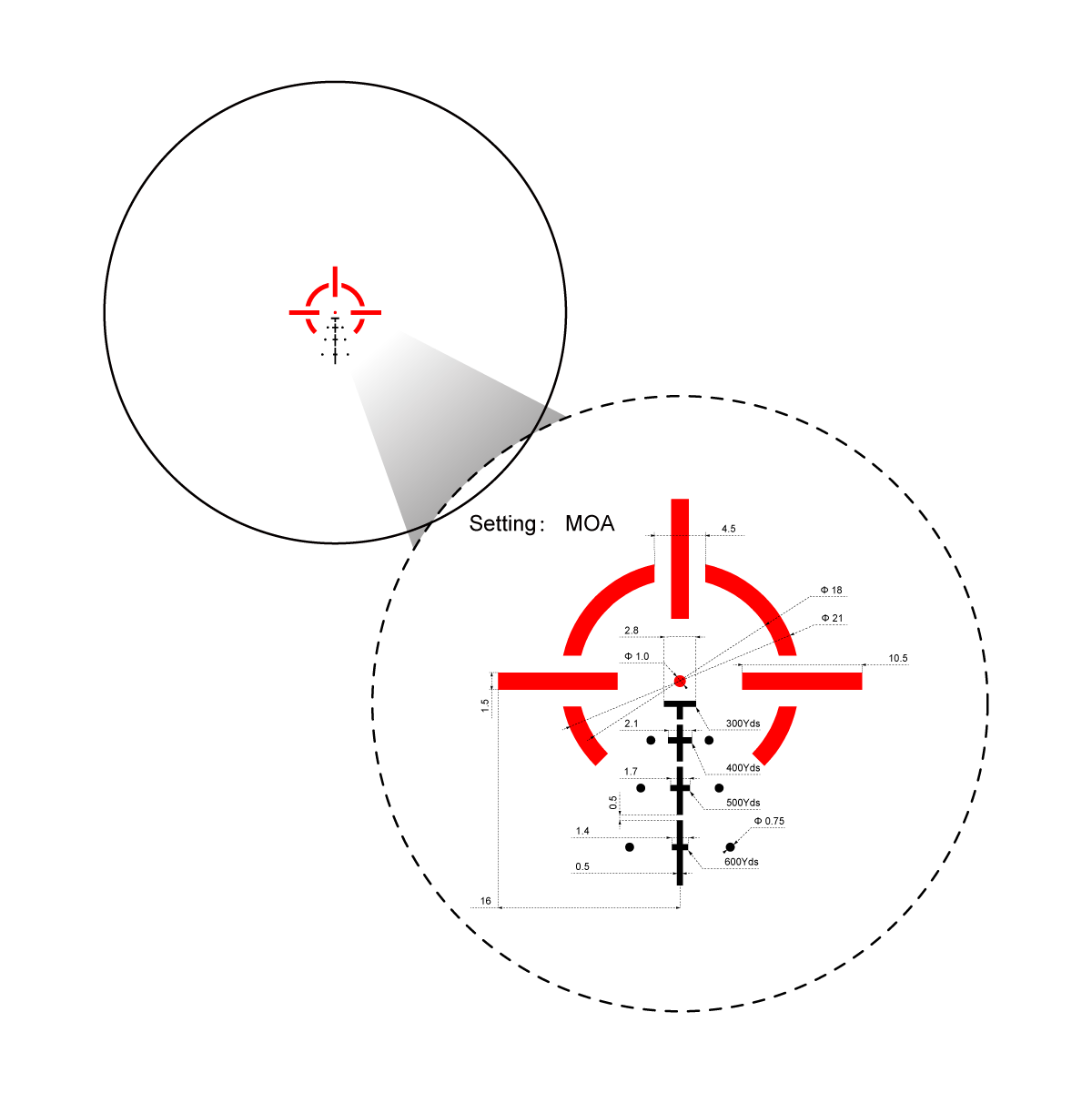 Vector Optics Paragon 4x24 ultra kompakt Prisma Gewier Ziilspektiv 