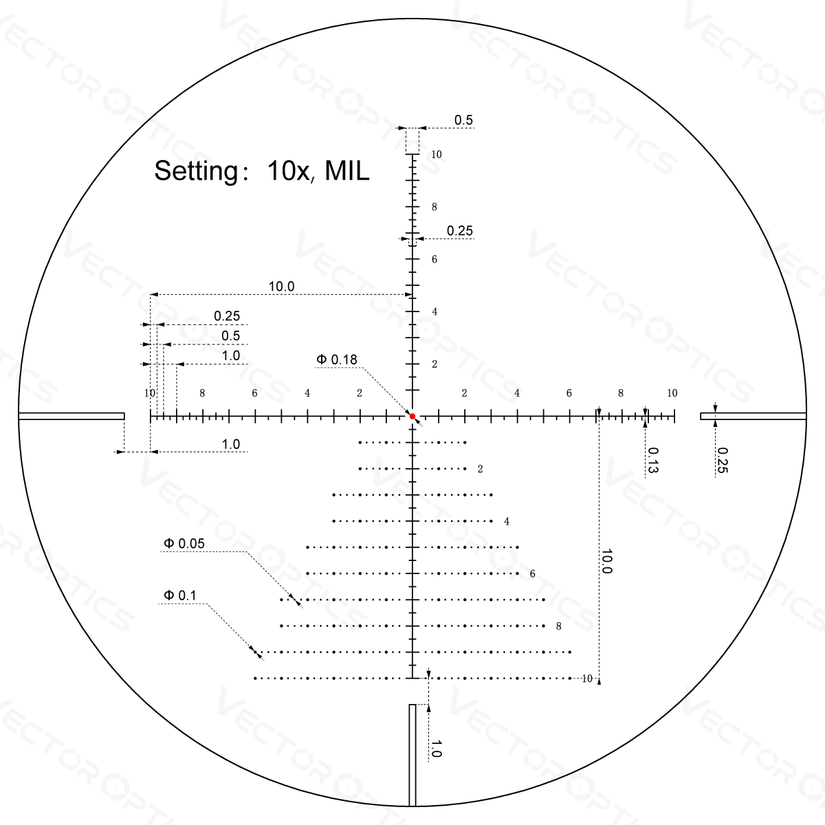 Vector Optics Veyron 3-12x44IR SFP kompakt Geweiersicht 