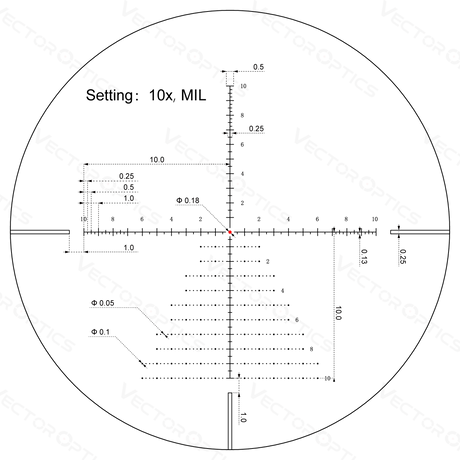 Vector Optics Veyron 6-24x44IR SFP kompaktes Zielfernrohr