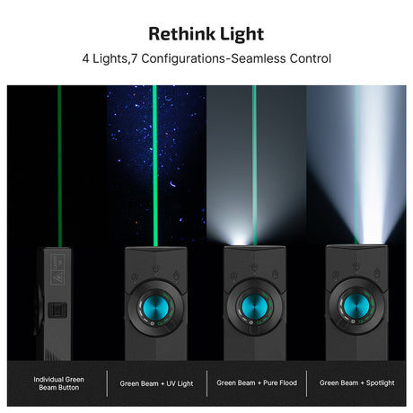 Olight ArkPro | flat lampe EDC 4-en-1 | 1.500 lm
