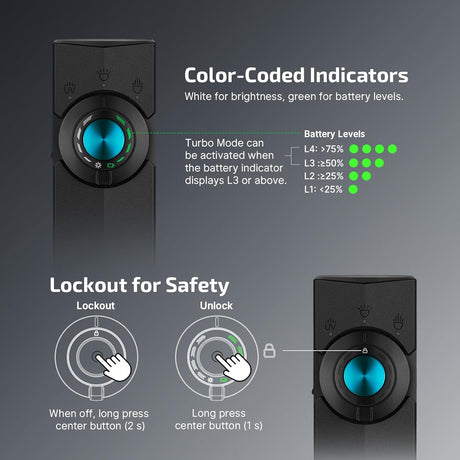 Olight ArkPro | flat lampe EDC 4-en-1 | 1.500 lm