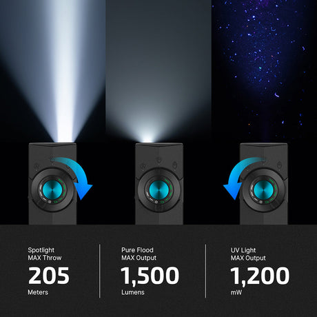 Olight ArkPro | flat lampe EDC 4-en-1 | 1.500 lm