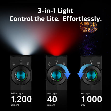 Olight ArkPro Lite | lampe EDC plate 3-en-1 | 1.200 lm