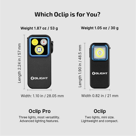 Olight Oclip Pro | multifunktionell Clip-Täscheluucht | 500 lm