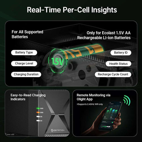 Olight Ostation 2 | chargeur intelligent de piles AA/AAA | 3-en-1