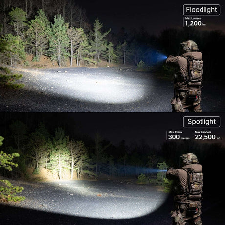 Olight PL X | lampe de pistolet | 1.200 lm