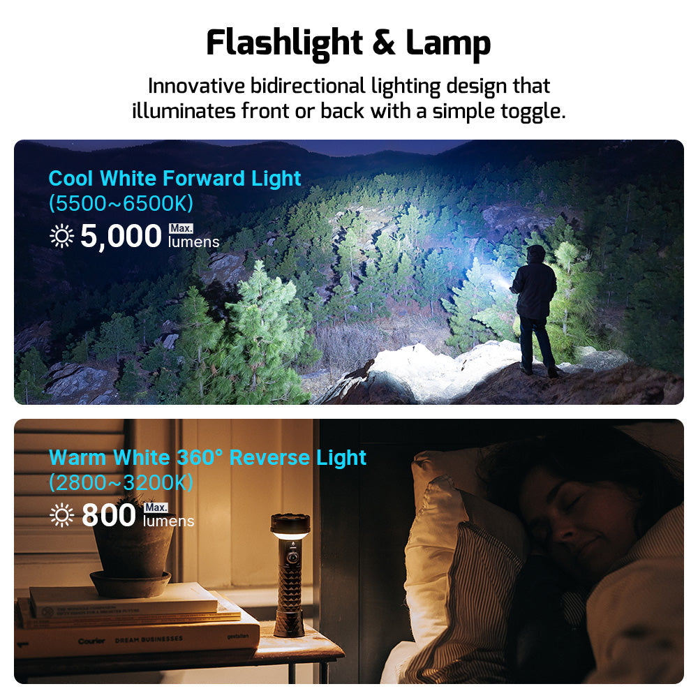 Olight Prowess | Taschenlampe mit bidirektionaler Beleuchtung | 5.000 lm